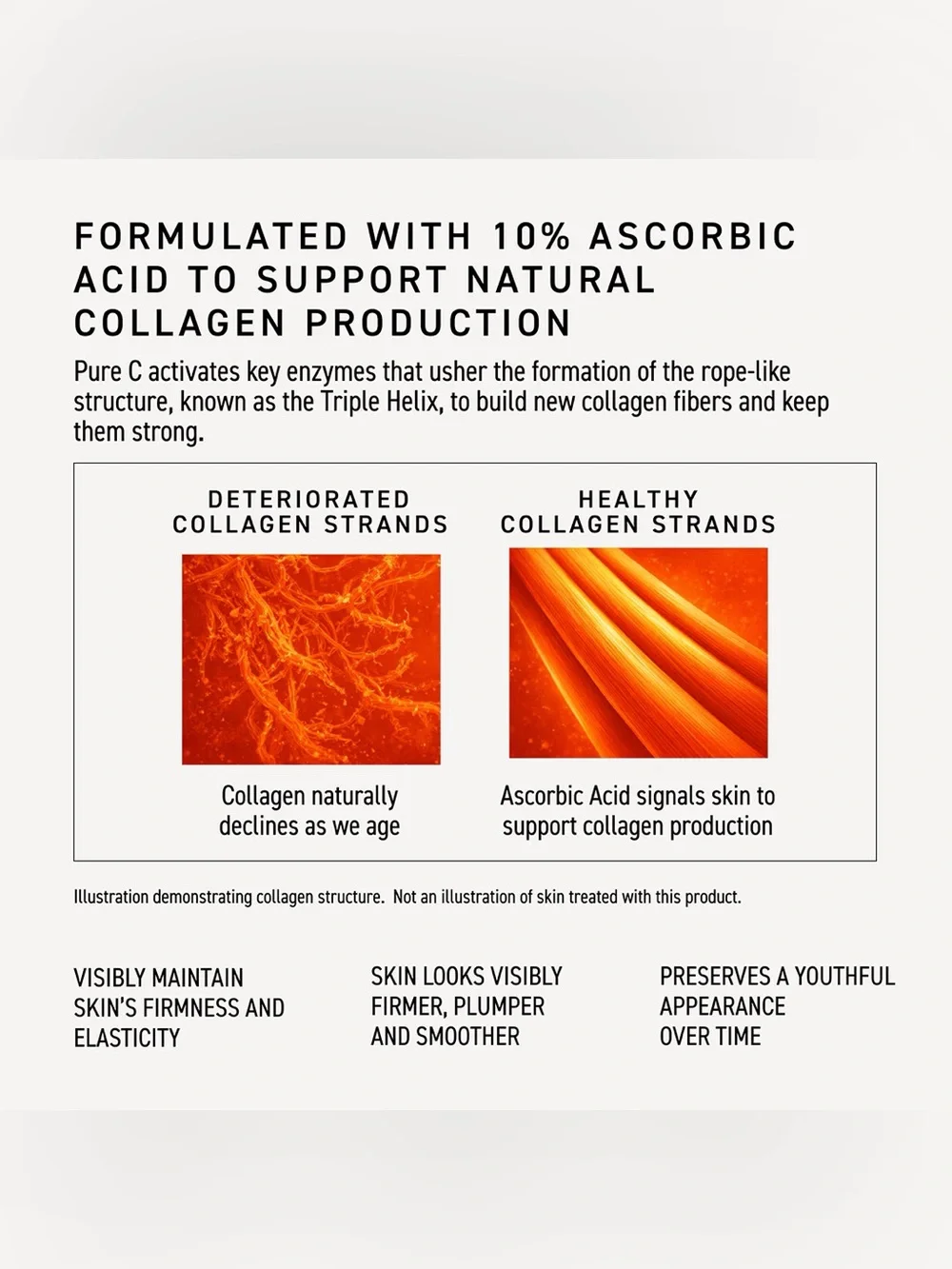 Rodan + Fields Pure C Serum